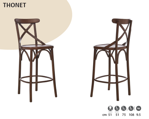 Top 5 Tips for Choosing Durable Restaurant Furniture for High-Traffic Areas